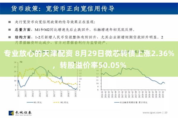 专业放心的天津配资 8月29日微芯转债上涨2.36%，转股溢价率50.05%