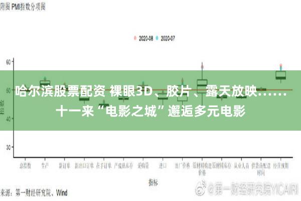 哈尔滨股票配资 裸眼3D、胶片、露天放映……十一来“电影之城”邂逅多元电影