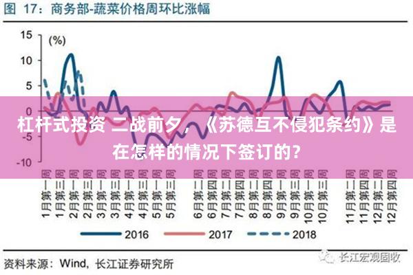 杠杆式投资 二战前夕，《苏德互不侵犯条约》是在怎样的情况下签订的？