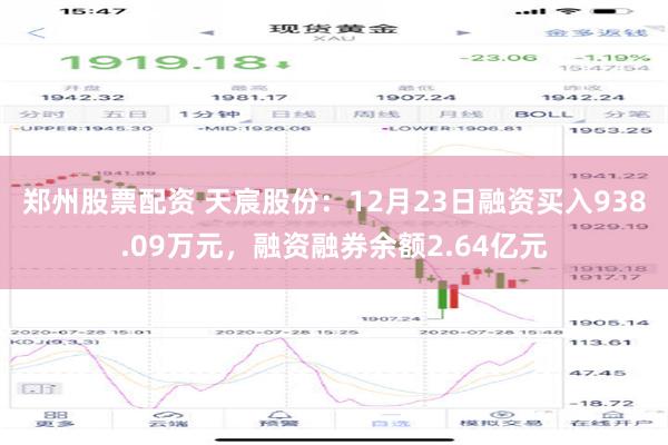 郑州股票配资 天宸股份：12月23日融资买入938.09万元，融资融券余额2.64亿元