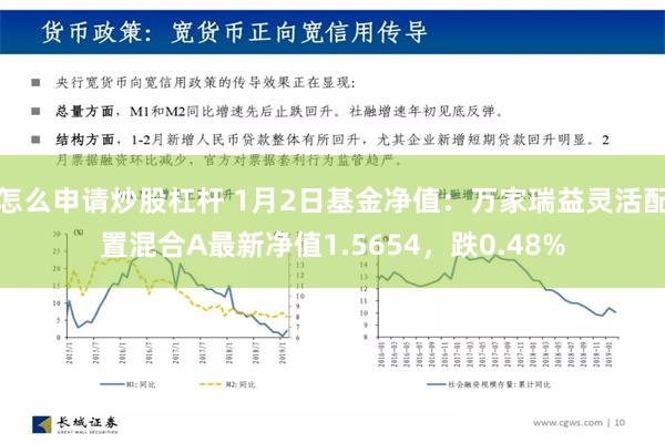 怎么申请炒股杠杆 1月2日基金净值：万家瑞益灵活配置混合A最新净值1.5654，跌0.48%