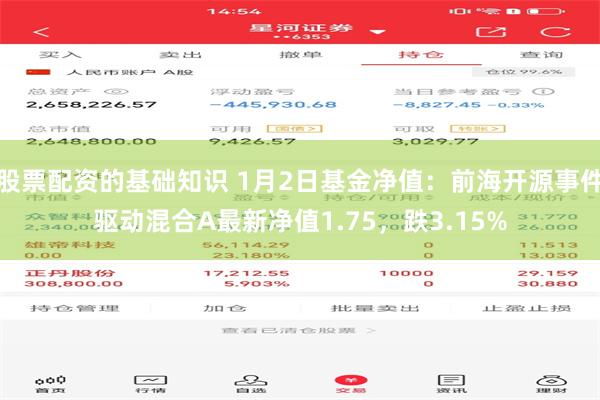 股票配资的基础知识 1月2日基金净值：前海开源事件驱动混合A最新净值1.75，跌3.15%