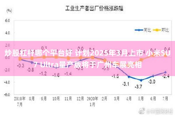 炒股杠杆哪个平台好 计划2025年3月上市 小米SU7 Ultra量产版将于广州车展亮相